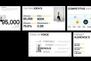 Brand Strategy Presentation Deck, a Presentation Template by Devators (Thumbnail 3 of 6)