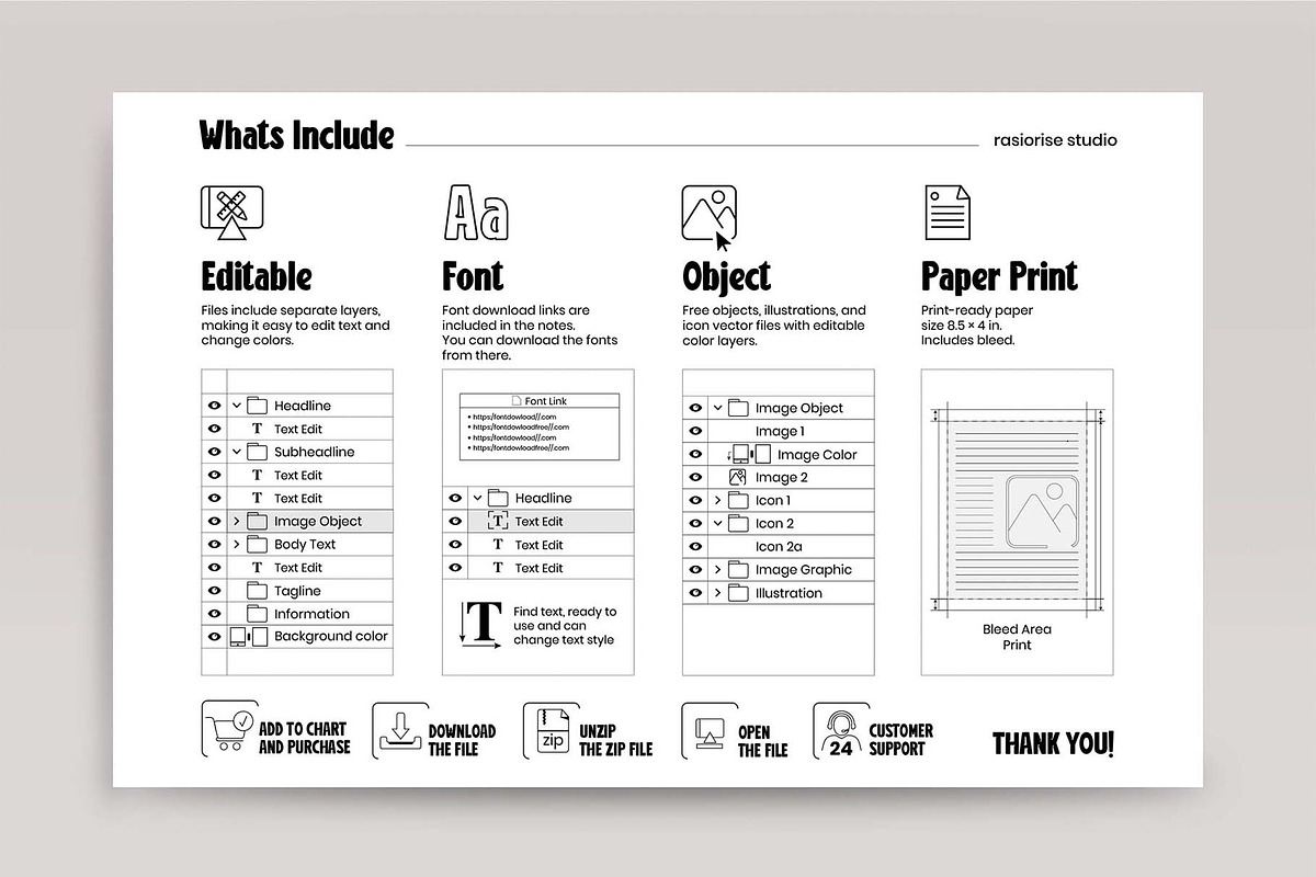 Coffee Voucher, a Print Template by Rasiorise Studio (Photo 5 of 5)