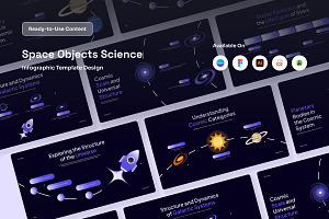 Space Objects Science Infographic, a Work Illustration by trabaskriya
