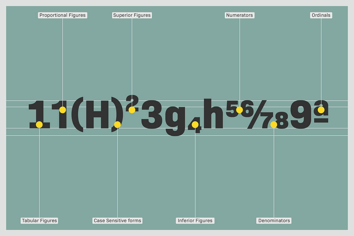 Bio Sans preview 5