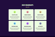 NFT Landing Page HTML Template, a Landing Page Template by CodexCoder Themes (Thumbnail 4 of 8)