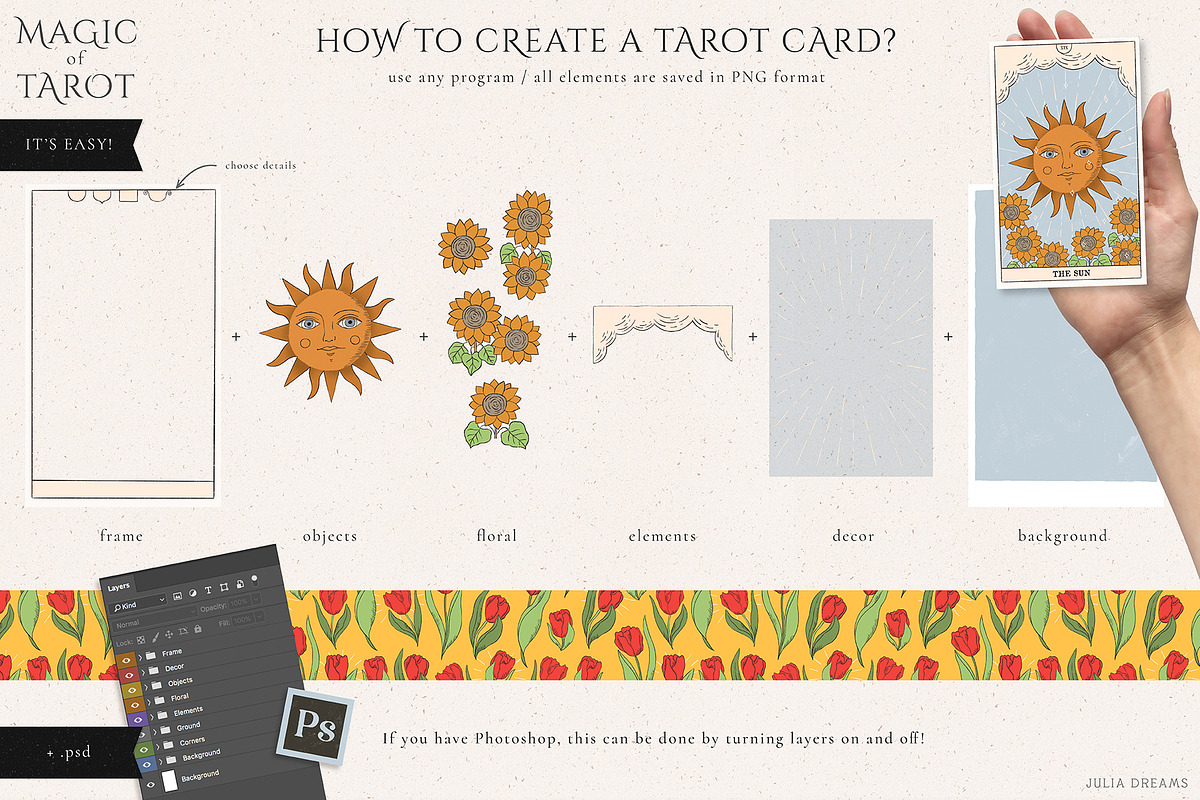 Magic of Tarot Collection, an Animal Illustration by Julia Dreams (Photo 12 of 15)