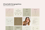 Sage Bundle for Coaches and Creators, a Social Media Template by Sparrow & Snow (Thumbnail 9 of 35)