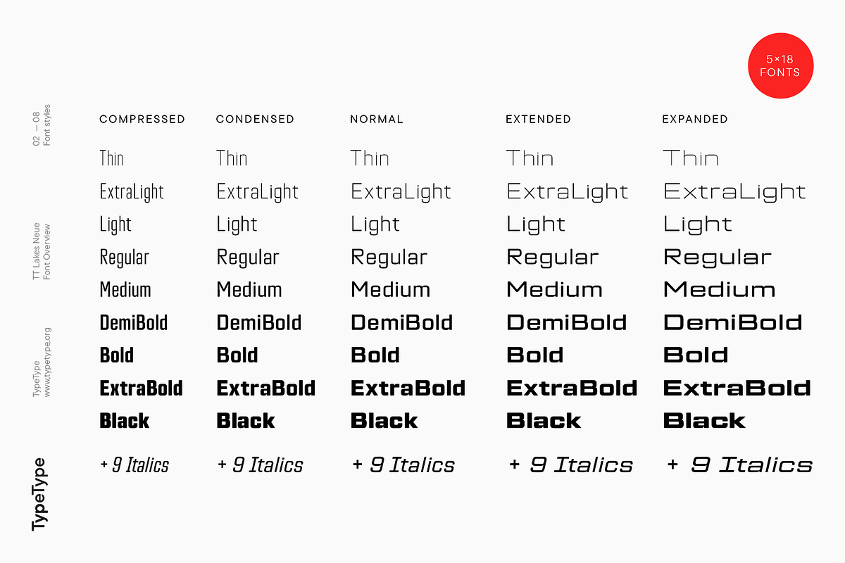 TT Lakes Neue Basic, a Sans Serif Font by TypeType (Photo 2 of 8)