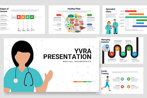 Yvra : Medical Vector Google Slides, a Presentation Template by Punkl Camp