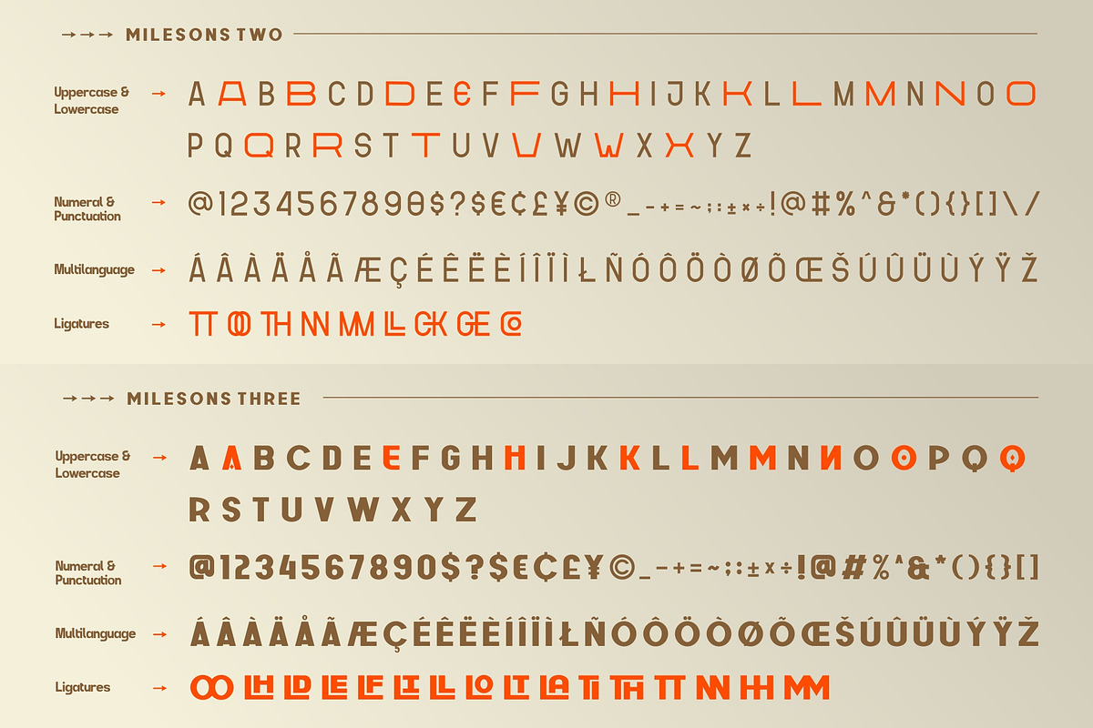 GR Milesons | Artdeco Typeface, a Sans Serif Font by Garisman Std (Photo 10 of 11)
