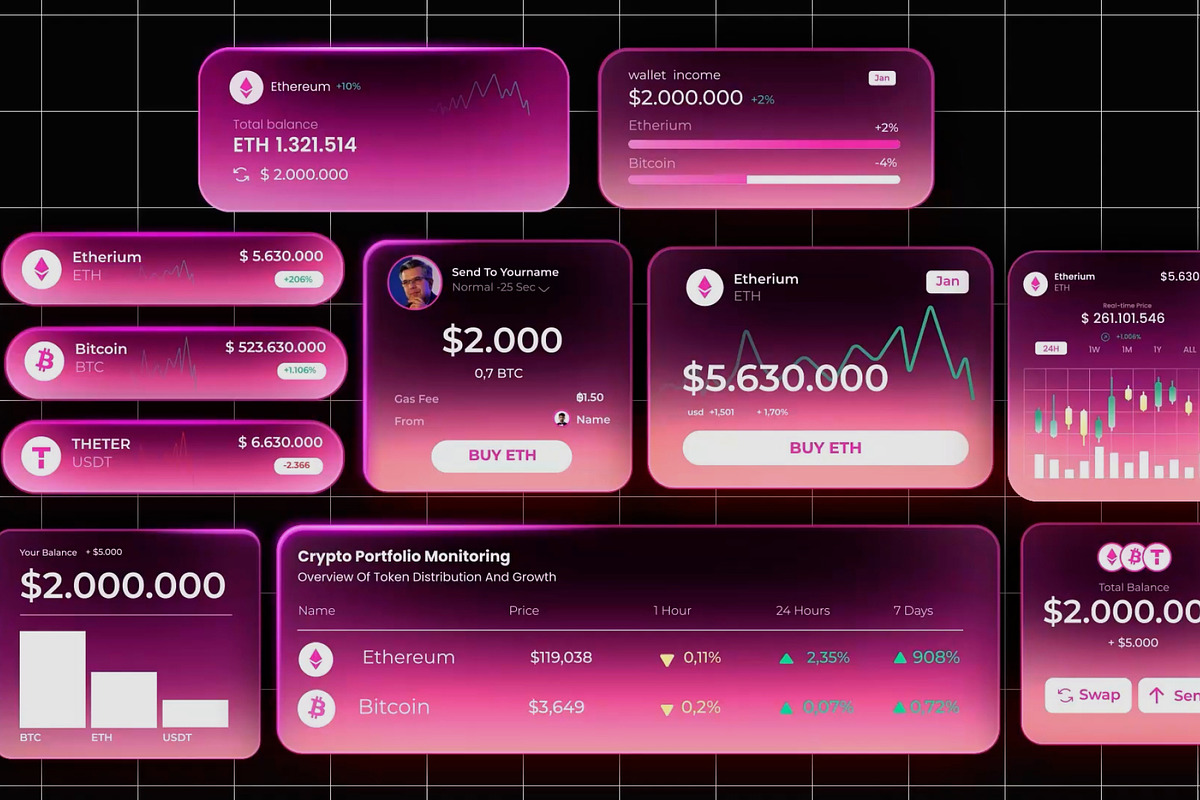Crypto Wallet Infographic, a Social Media Template by Loin Studio (Photo 1 of 8)