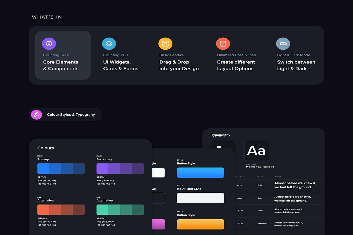 Modular - UI Styleguide & Composer, an UI Kit Template by Creative Perspective (Photo 3 of 8)