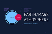 Darwin Rounded - Family 50% off, a Sans Serif Font by Los Andes Type (Thumbnail 12 of 15)