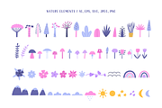Magical World Map & Card Creator, an Animal Illustration by Nova Studio (Thumbnail 3 of 25)