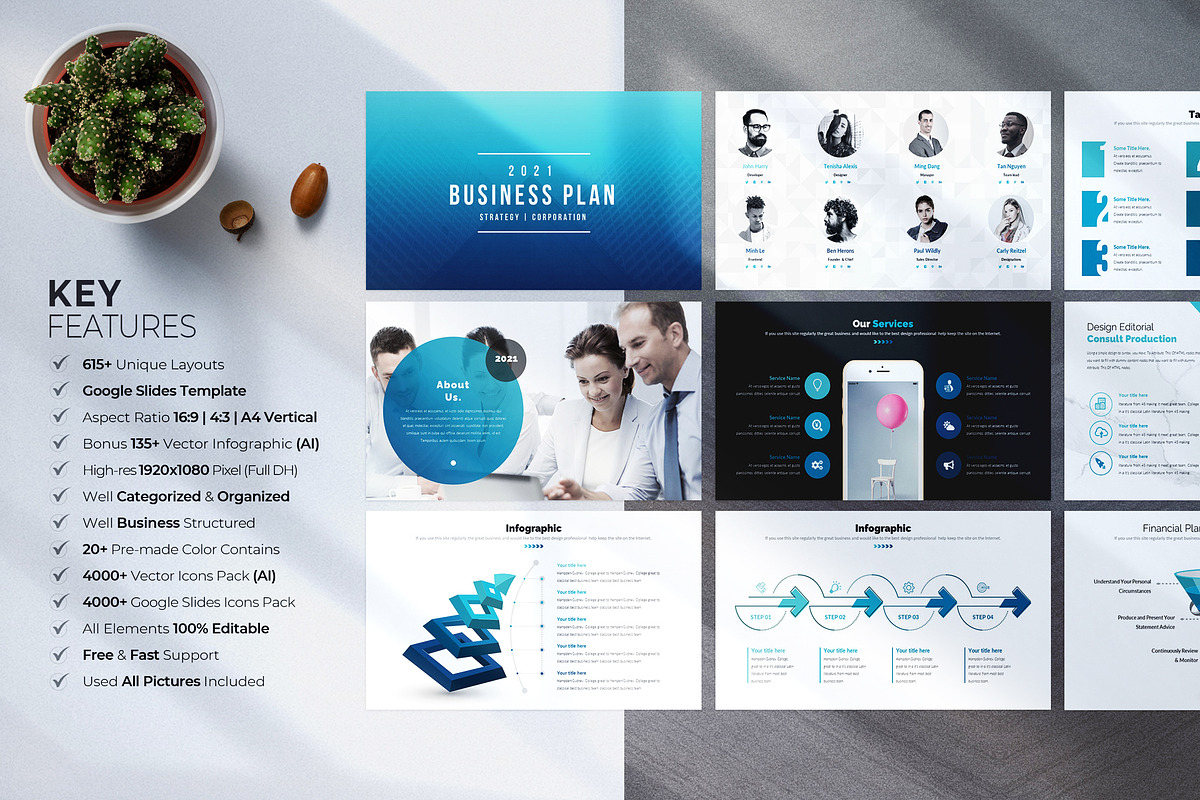 Business Plan Google Slides Template, a Presentation Template by WhiteGraphic (Photo 2 of 47)