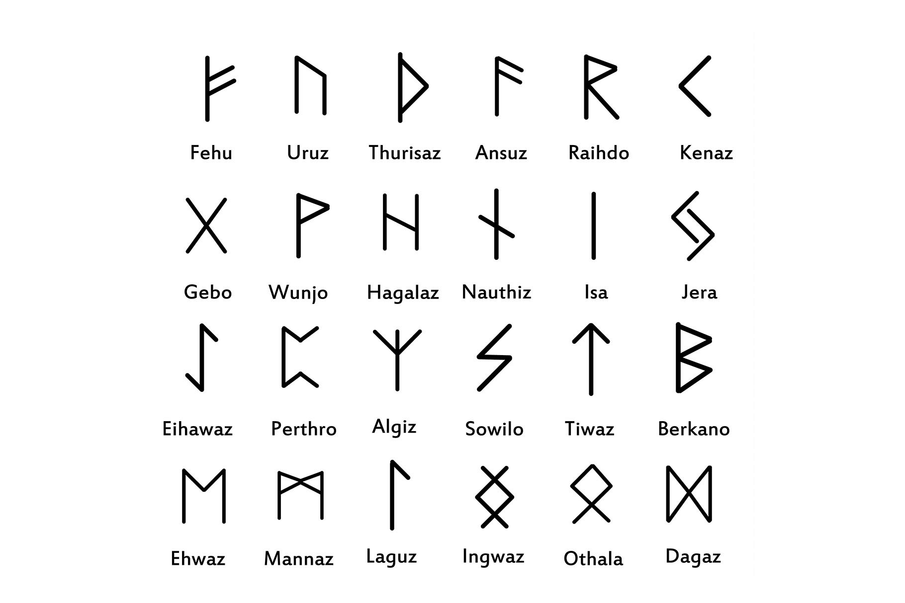 Classic runes. Simple runic icons, a Graphic by Bunny's Little Shop