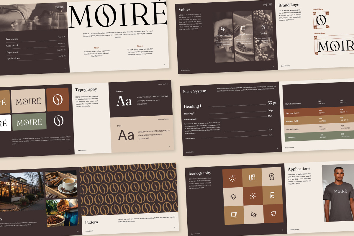 Modern Coffee Artisan Brand Guide, a Branding & Logo Template by twinstd (Photo 6 of 6)