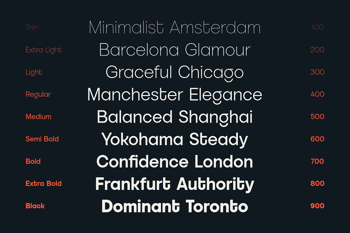 Logotika Font Family, a Sans Serif Font by Asenbayu (Photo 6 of 15)