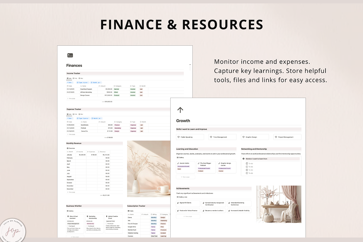 Notion PLR Template Business Planner, a Templates & Theme by Julia On Purpose (Photo 6 of 9)