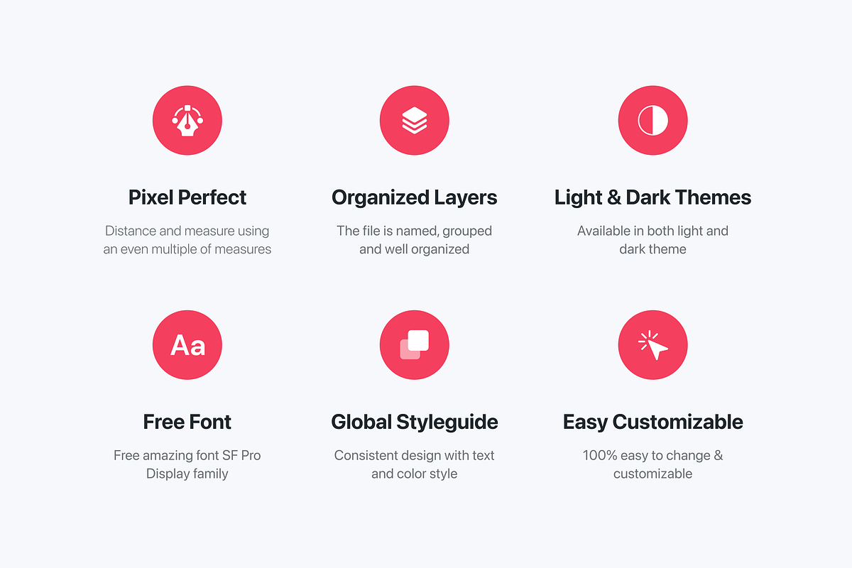 Foodline - Food Delivery App UI Kit, an UI Kit Template by Unpixel Design (Photo 4 of 6)
