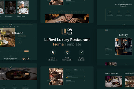 LaRevi Restaurant Figma Template, a Templates & Theme by Flowneed