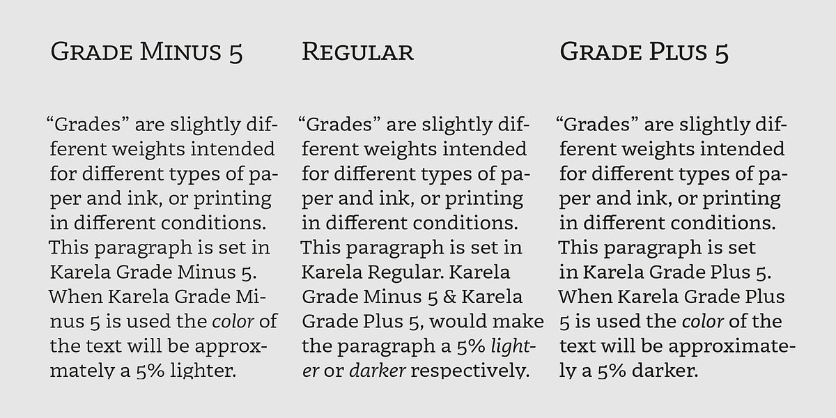 Karela, a Slab Serif Font by Blancoletters (Photo 13 of 13)