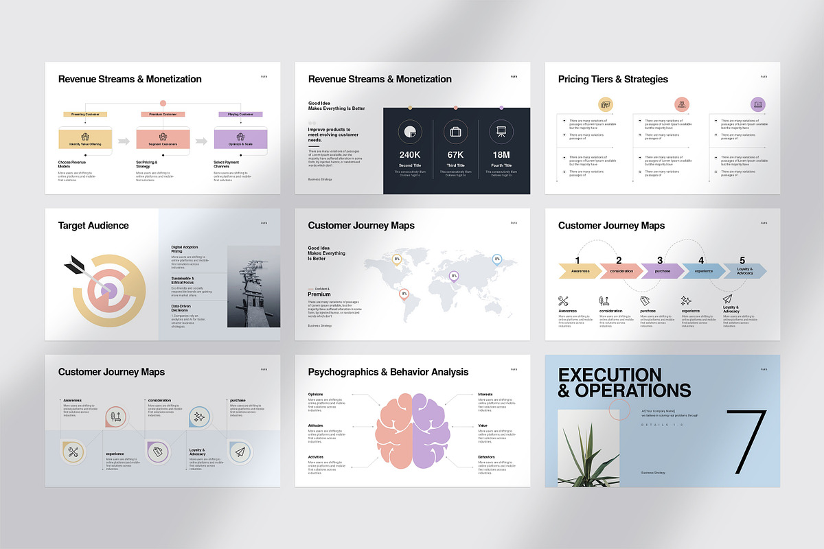 AURA Business Strategy Presentation, a Presentation Template by GoldenPixelStudio (Photo 14 of 30)