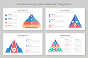 Pyramid Diagram Keynote, a Templates & Theme by Mighty-Slide (Thumbnail 4 of 7)
