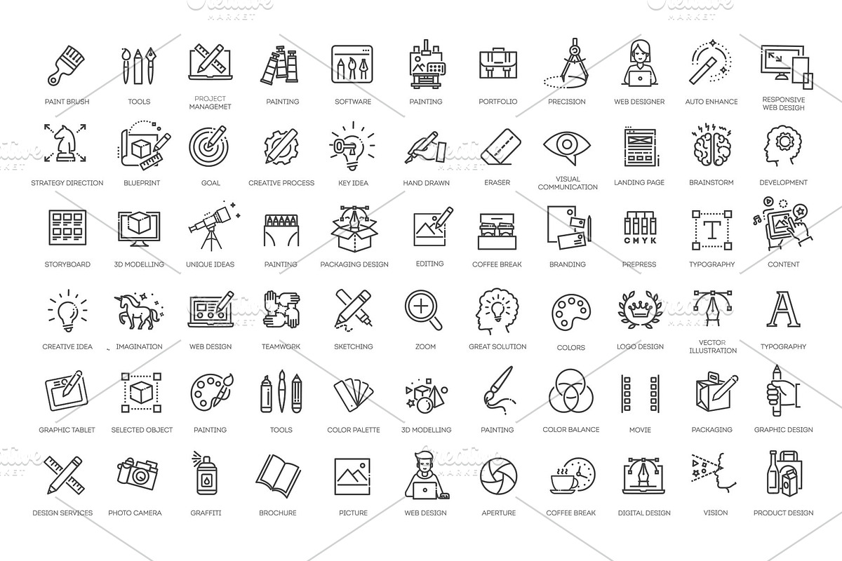 Design and Drawing Icons, an Outline Icon by Tettygreen (Photo 1 of 2)