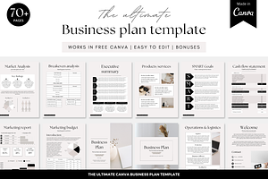 Business plan Canva template