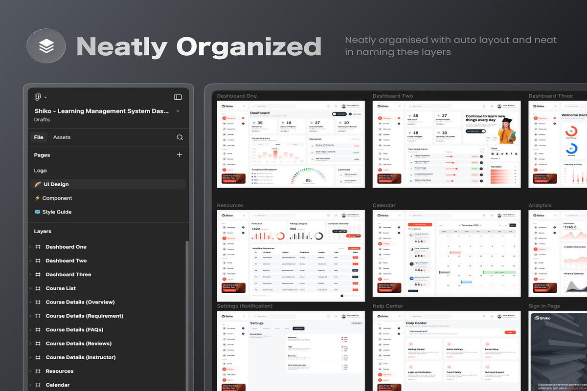 Shiko Learning Management System, an UI Kit Template by Creative Perspective (Photo 5 of 8)