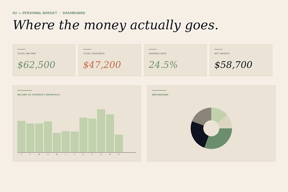 Excel Finance Pack — 3-in-1, a Branding & Logo Template by Just Necessary (Photo 3 of 9)