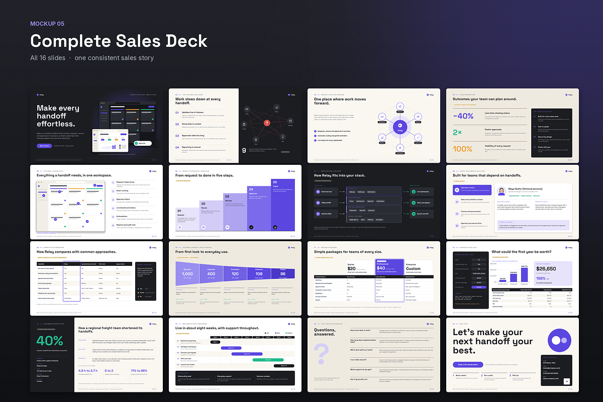 Sales Deck & Product Presentation, a Presentation Template by novexora (Photo 4 of 4)