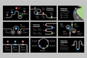 Roadmaps Infographic GSlides, PPoint, a Presentation Template by Fit-tee (Thumbnail 2 of 4)