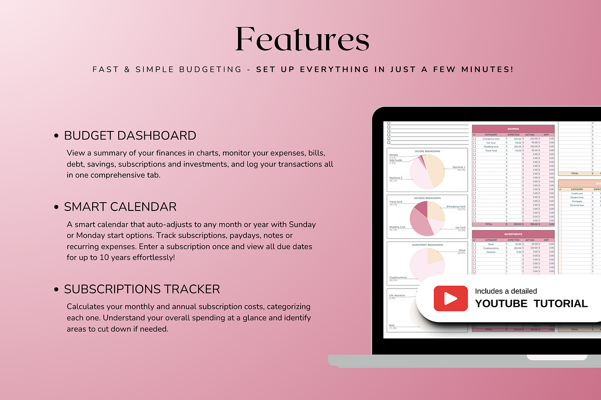 Standard Biweekly Budget - Red, a Templates & Theme by The Creative Plans co (Photo 3 of 10)