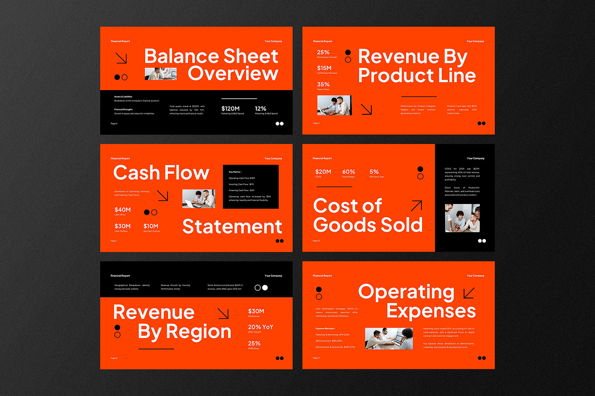 Orange Financial Report PPT, a Presentation Template by Aiyari Graphic (Photo 3 of 5)