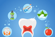 Dental Services Themes, a Healthcare Illustration by TAlex (Thumbnail 7 of 7)