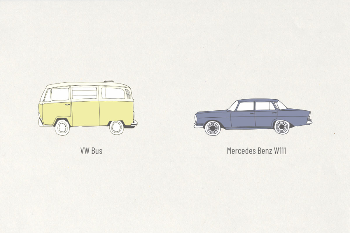10 German Vintage Cars Vector + Font, an Illustration by Storyteller Imagery (Photo 3 of 5)