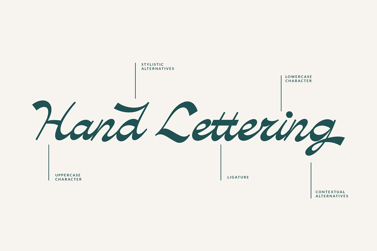Palmdale Script, a Script Font by Emyself Design (Photo 2 of 12)