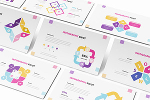 Swot Infographic Powerpoint Template