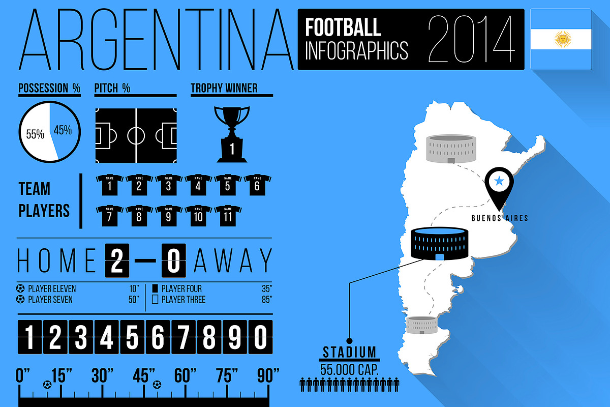 11 Football Infographic Templates, a Presentation Template by Kursat Unsal (Photo 7 of 11)