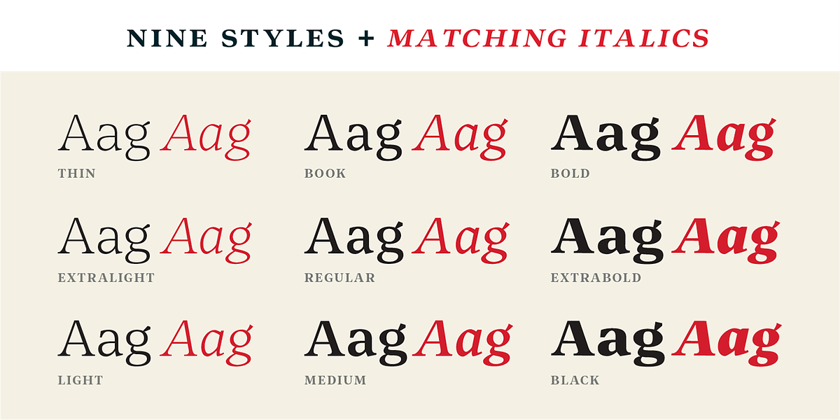 Editora, a Serif Font by Untype (Photo 7 of 12)