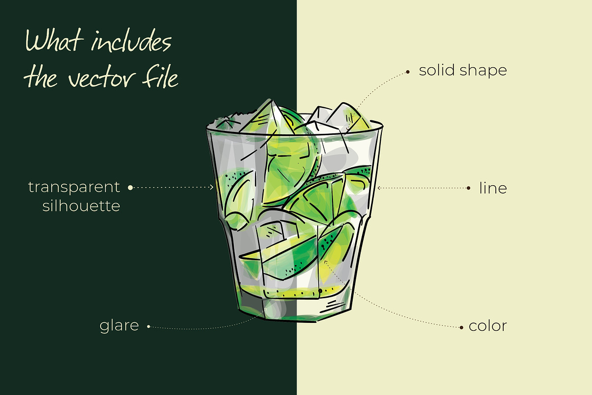 Cocktail set 1. Vector illustrations, a Food Illustration by Svitlo illustrations (Photo 2 of 4)
