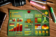 School (Education) Infographics Set, an Education Illustration by Tashal (Thumbnail 2 of 2)