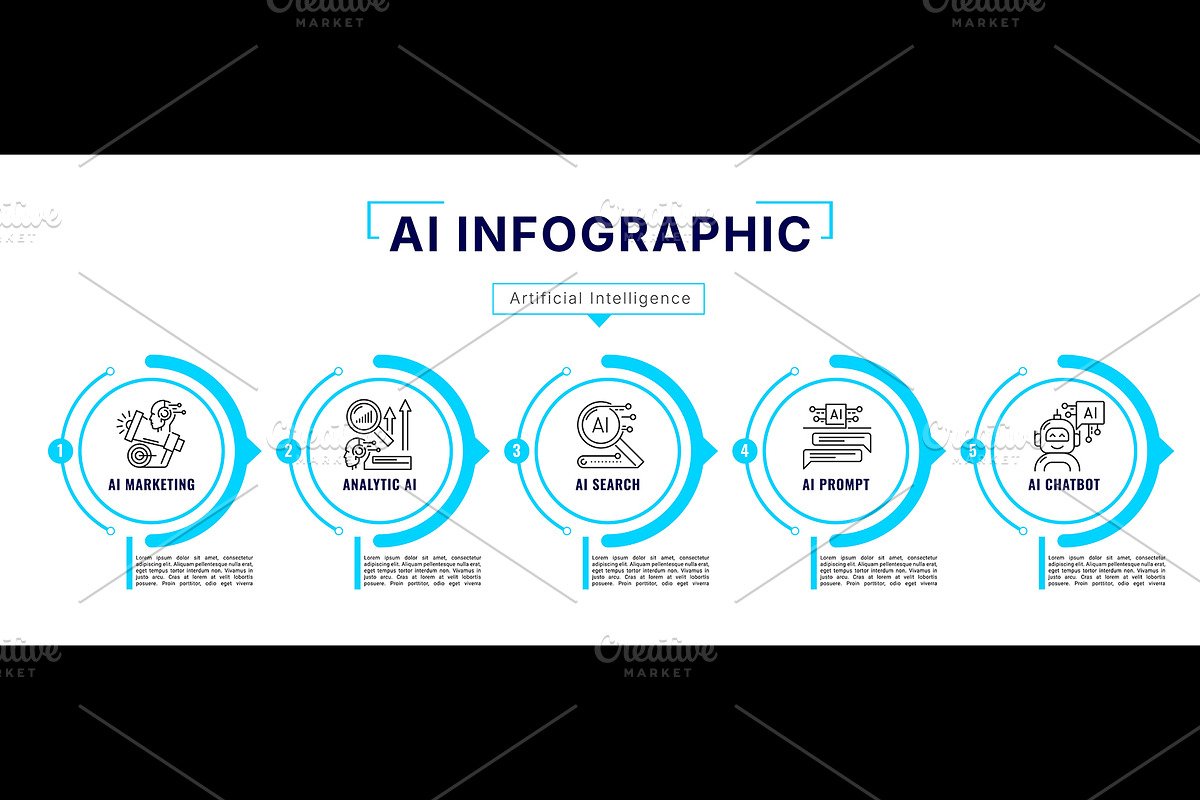 Artificial Intelligence infographics, a Technology Illustration by Vector Tradition (Photo 1 of 3)