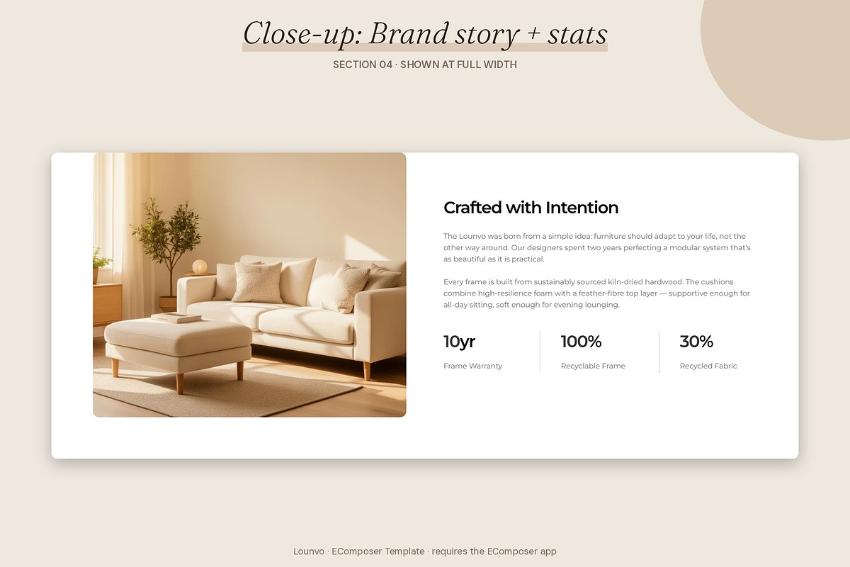 Lounvo - Shopify EComposer Template, a Shopify Template by Boost Convert (Photo 11 of 11)