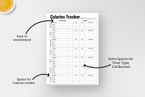 Calorie Chart, Calorie Tracker