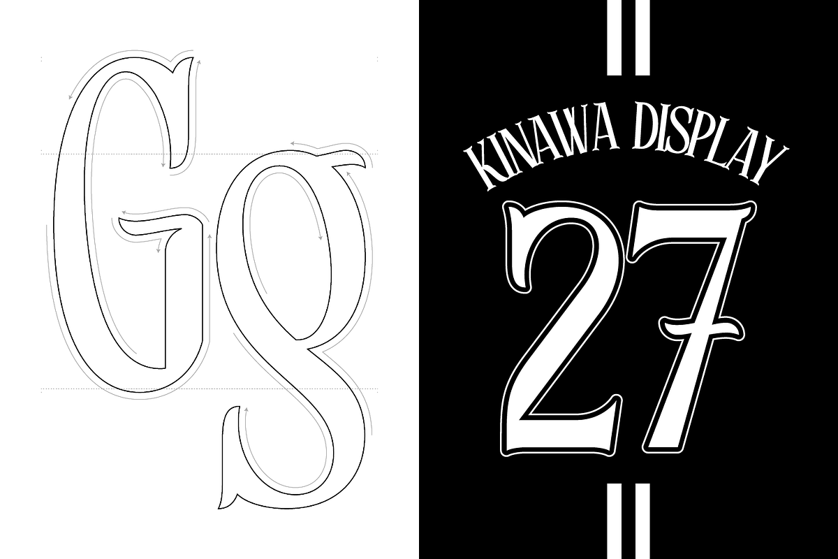 AO Kinawa - Elegant Display Serif, a Serif Font by OwunStudio (Photo 7 of 18)