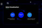 Data Visualization - Presentation, a Presentation Template by MNML Agency (Thumbnail 21 of 57)