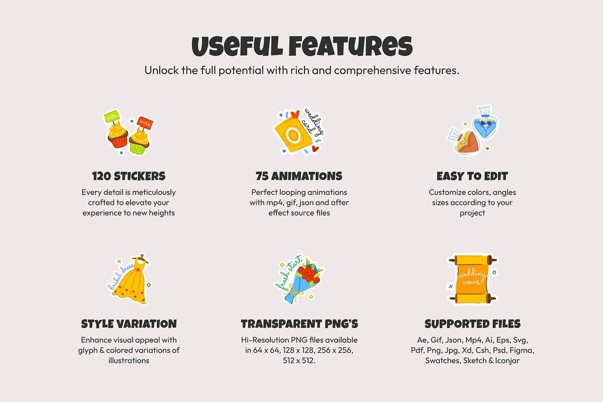 Animated Wedding Stickers, an Emoji Icon by Prosymbols (Photo 2 of 13)