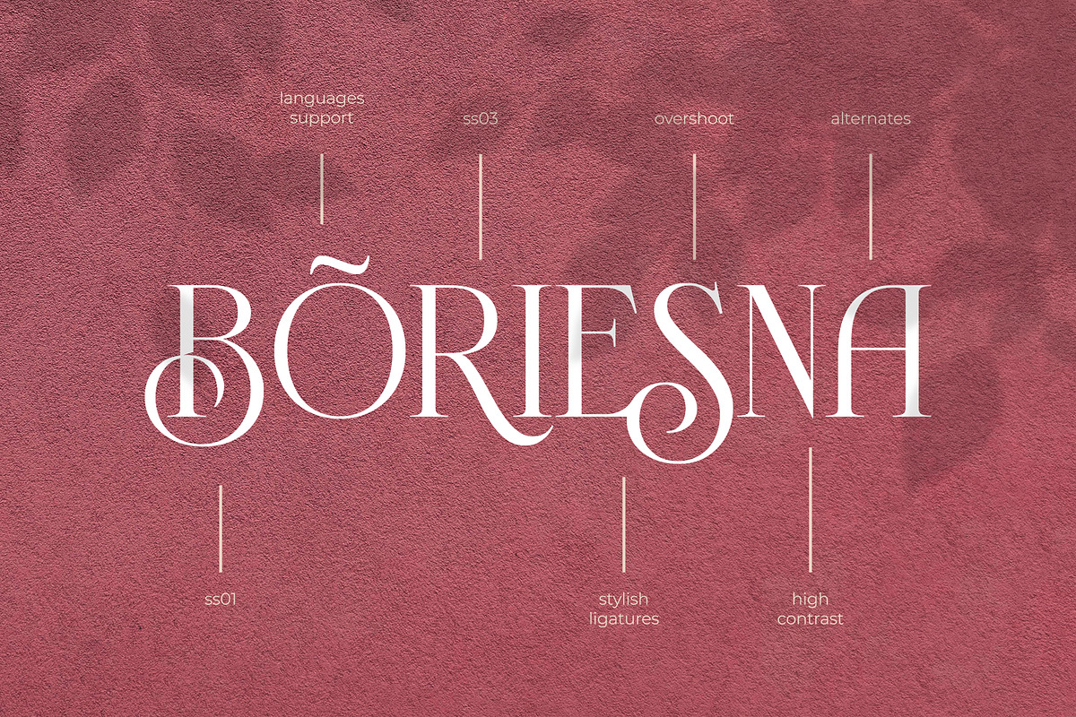 Novante | Display Serif preview 8