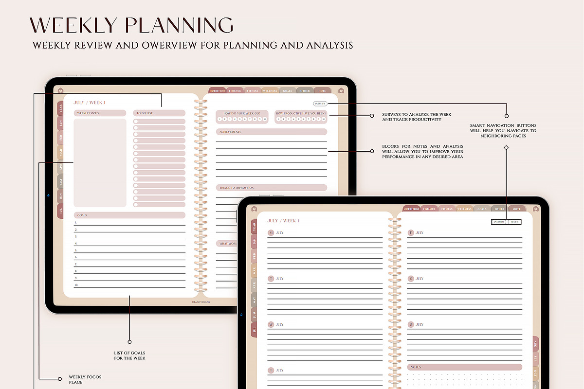 Undated digital planner, a Presentation Template by SofiaDesign16 (Photo 4 of 13)