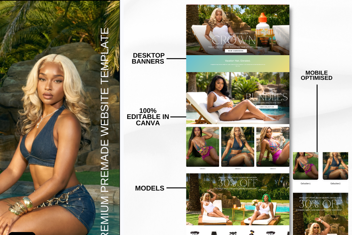 Swimwear Shopify theme, a Shopify Template by WeBuildBrand (Photo 2 of 5)