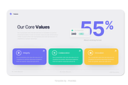 HR - Human Resources Keynote, a Presentation Template by Pixslides (Thumbnail 5 of 7)